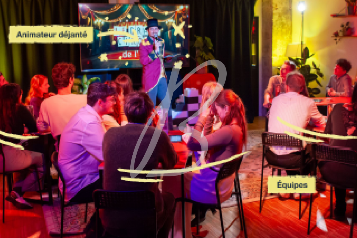 IA CIRQUE CIRCUS PROMPT CHATGPT FUN COHESION TEAM BUILDING | BEA Conception