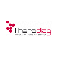 THERADIAG SA