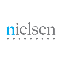 NIELSEN IME